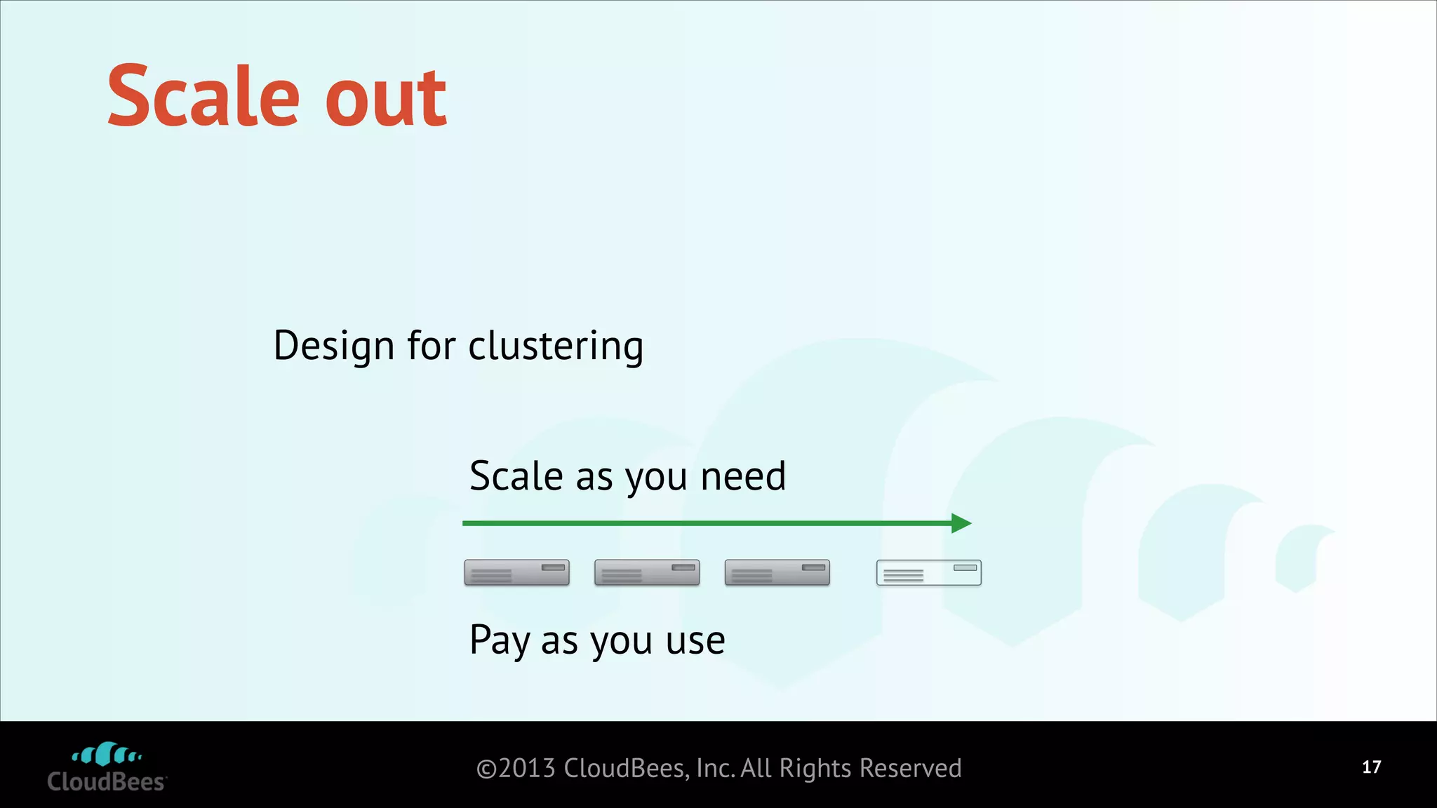 Scale out
Design for clustering
Scale as you need

Pay as you use
©2013 CloudBees, Inc. All Rights Reserved

!17

 