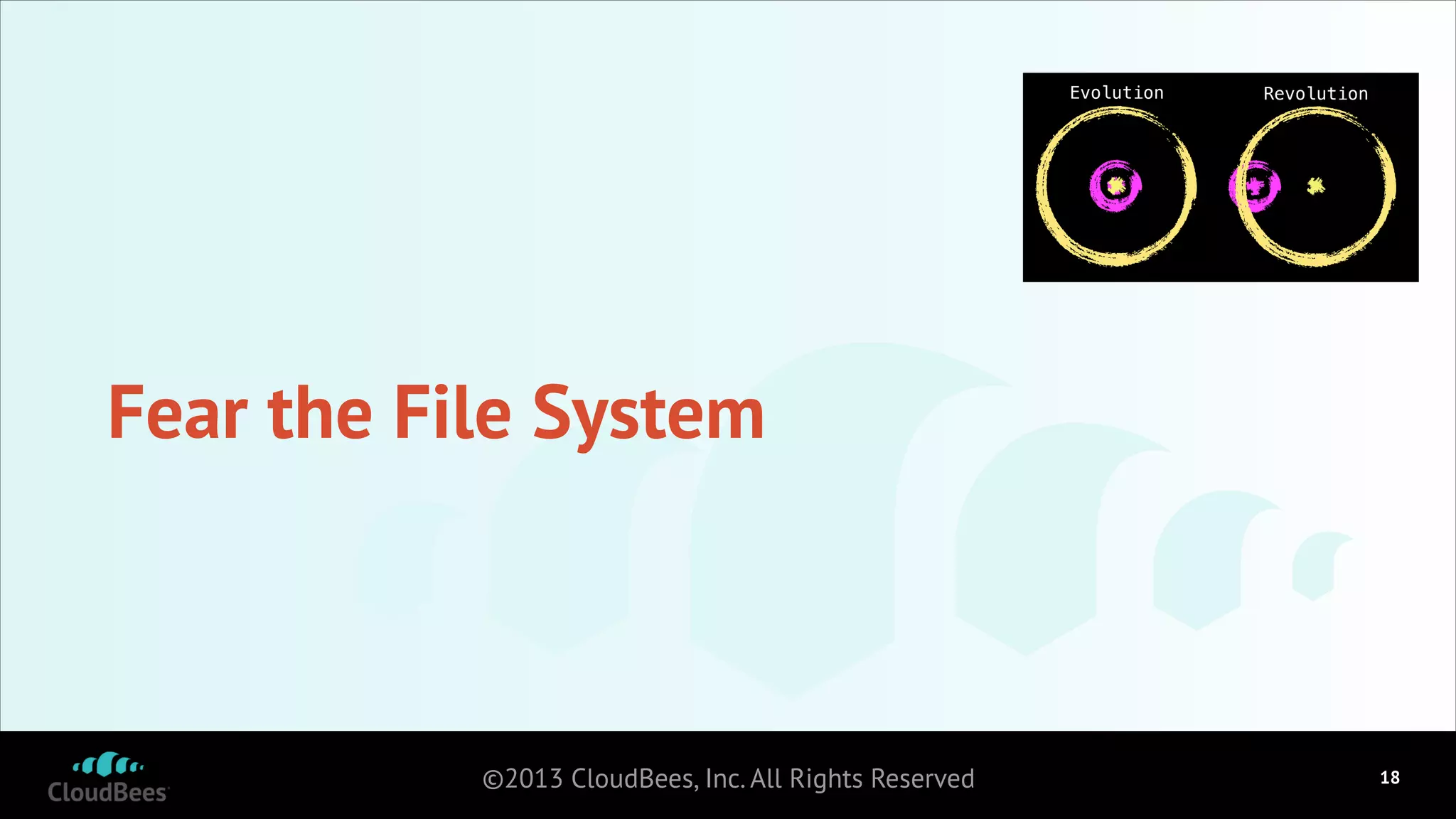 Evolution

Revolution

Fear the File System

©2013 CloudBees, Inc. All Rights Reserved

!18

 