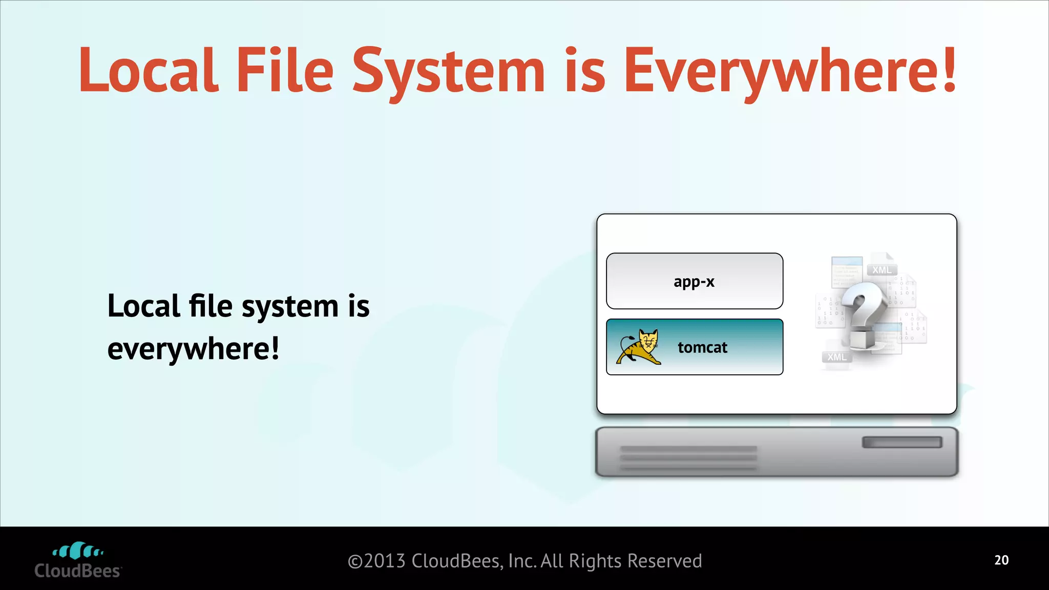 Local File System is Everywhere!

Local ﬁle system is
everywhere!

app-x

tomcat

©2013 CloudBees, Inc. All Rights Reserved

!20

 
