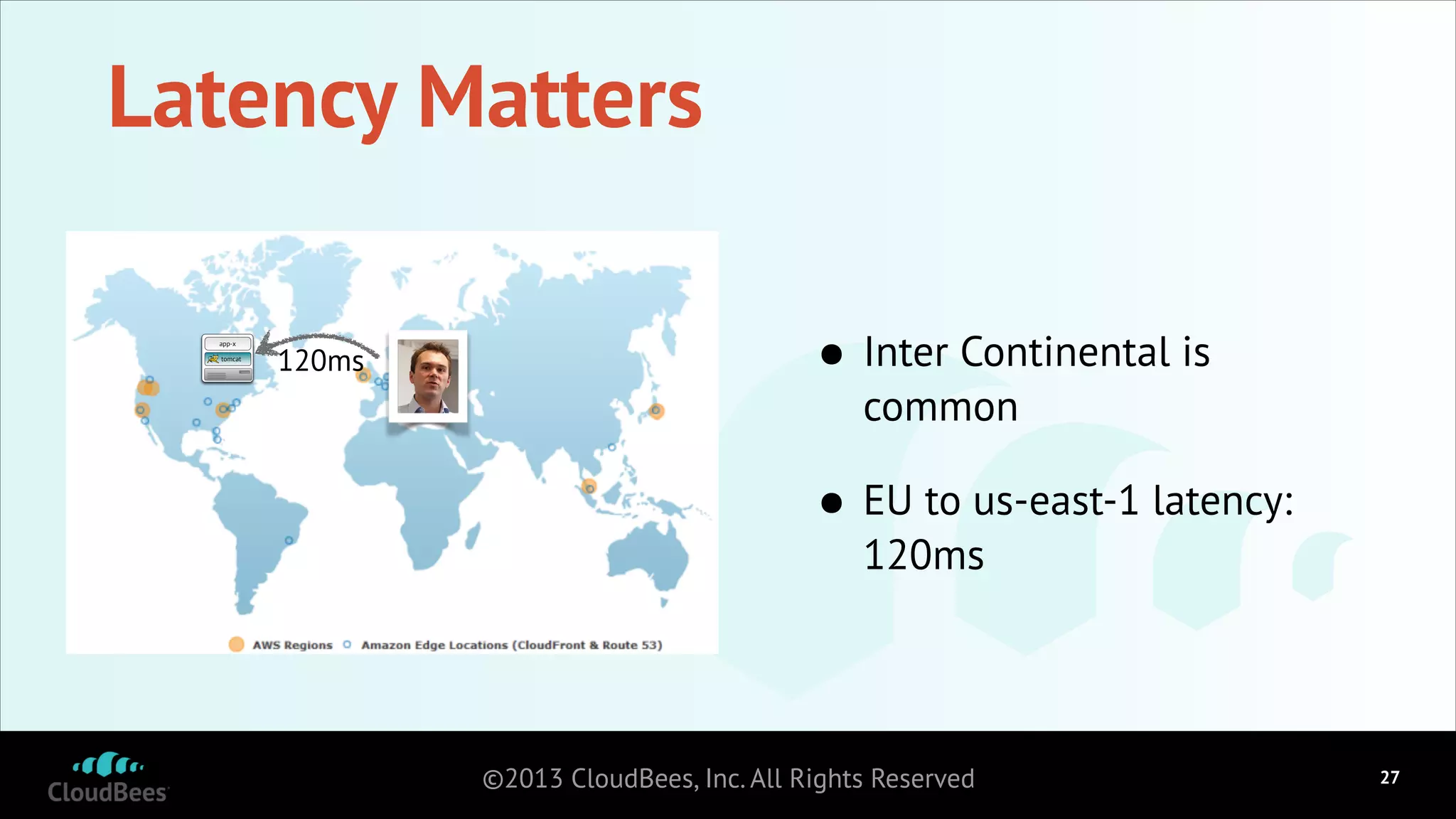Latency Matters
app-x
tomcat

120ms

•

Inter Continental is
common

•

EU to us-east-1 latency:
120ms

©2013 CloudBees, Inc. All Rights Reserved

!27

 