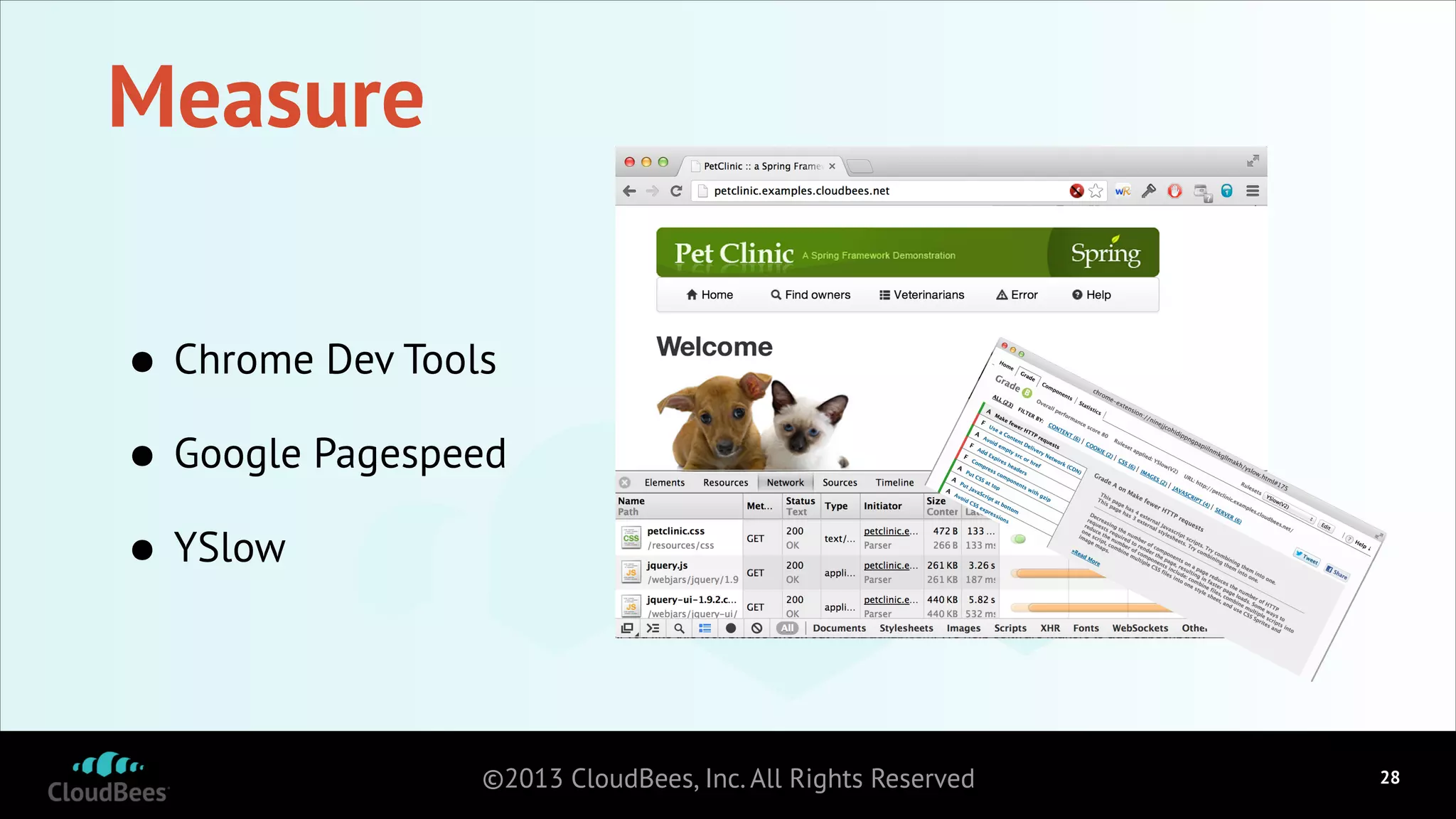 Measure
• Chrome Dev Tools
• Google Pagespeed
• YSlow
©2013 CloudBees, Inc. All Rights Reserved

!28

 