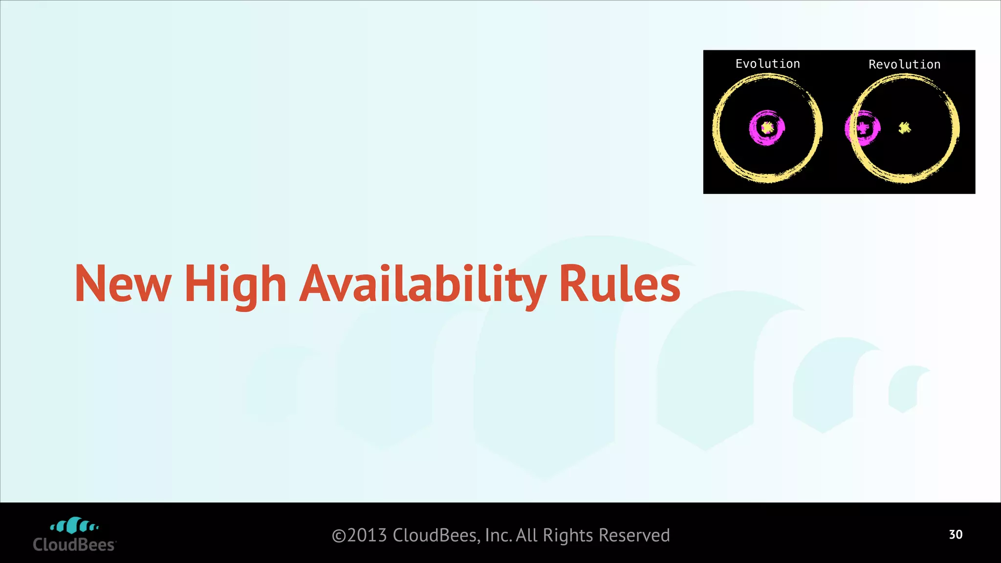 Evolution

Revolution

New High Availability Rules

©2013 CloudBees, Inc. All Rights Reserved

!30

 