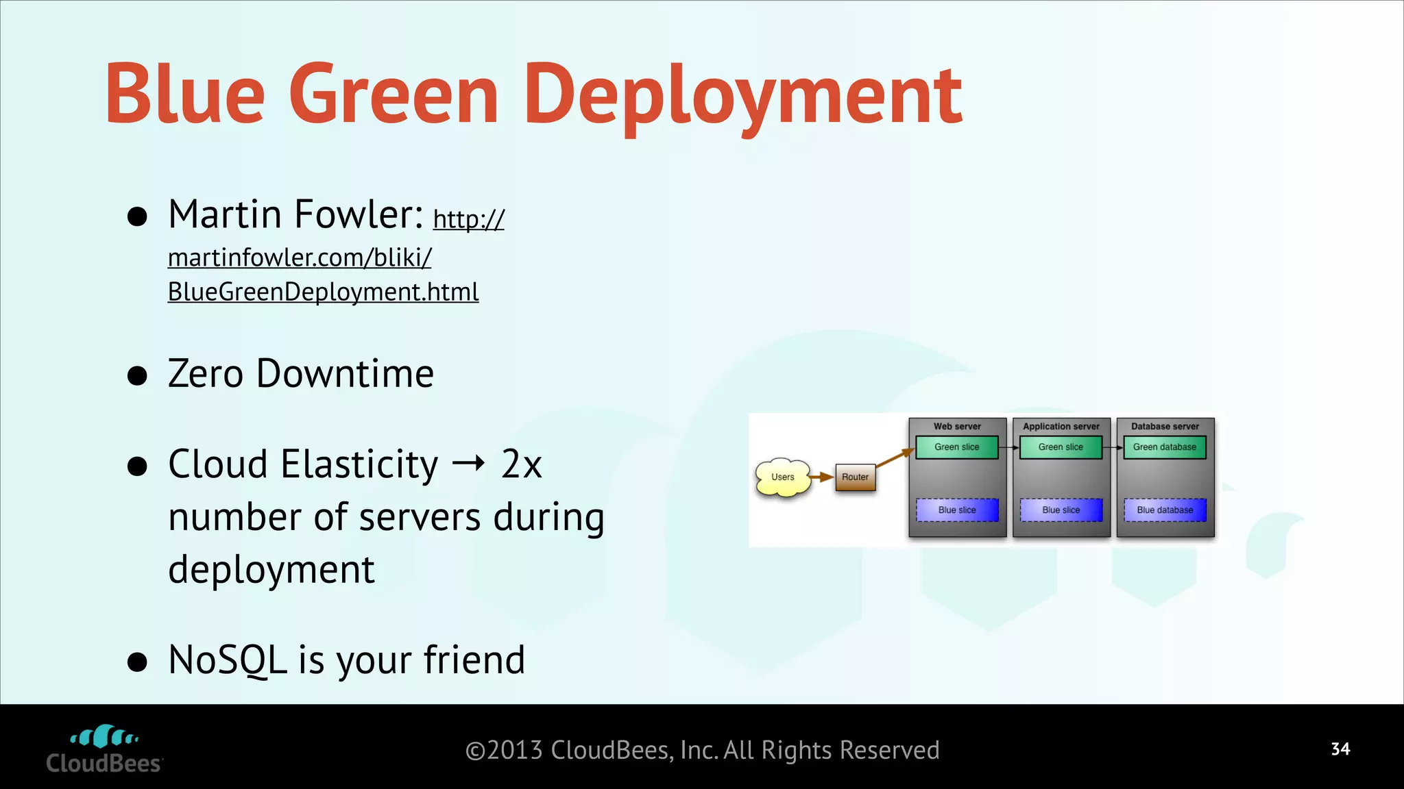 Blue Green Deployment
•

Martin Fowler: http://
martinfowler.com/bliki/
BlueGreenDeployment.html

•
Cloud Elasticity → 2x
•
Zero Downtime

number of servers during
deployment

•

NoSQL is your friend
©2013 CloudBees, Inc. All Rights Reserved

!34

 