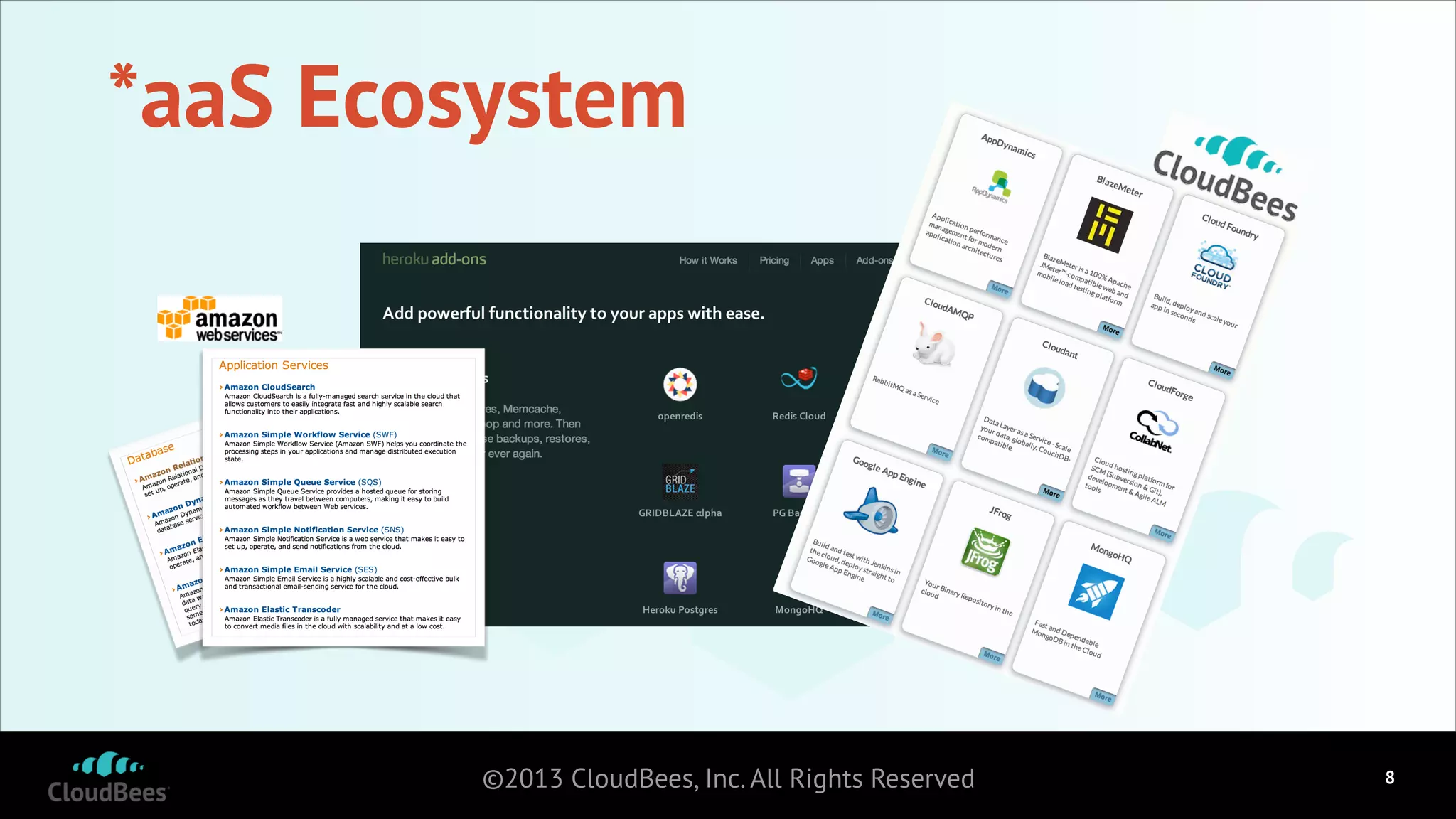 *aaS Ecosystem

©2013 CloudBees, Inc. All Rights Reserved

!8

 