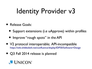 Identity Provider v3
• Release Goals:
• Support extensions (i.e uApprove) within profiles
• Improve “rough spots” in the API
• V2 protocol interoperable; API-incompatible
https://wiki.shibboleth.net/confluence/display/IDP30/Software+Design
• Q3 Fall 2014 release is planned

 
