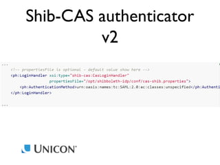 Shib-CAS authenticator
v2

 