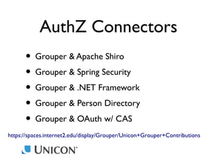 AuthZ Connectors
• Grouper & Apache Shiro
• Grouper & Spring Security
• Grouper & .NET Framework
• Grouper & Person Directory
• Grouper & OAuth w/ CAS
https://spaces.internet2.edu/display/Grouper/Unicon+Grouper+Contributions

 