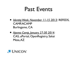 Past Events
• Identity Week, November 11-15 2013: REFEDS,
CAMP, ACAMP
Burlingame, CA

• Apereo Camp, January 27-30 2014:
CAS, uPortal, OpenRegistry, Sakai
Mesa, AZ

 