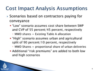  Scenarios based on contractors paying for
conveyance
 “Low” scenario assumes cost share between SWP
and CVP of 55 percent/45 percent, respectively
 MWD shares = Existing Table A allocation
 “High” scenario assumes urban and agricultural
split of 90 percent/10 percent, respectively
 MWD Shares = proportional share of urban deliveries
 Additional “risk premiums” are added to both low
and high scenarios
8
 