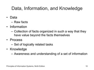 Data, Information, and Knowledge
• Data
– Raw facts
• Information
– Collection of facts organized in such a way that they
have value beyond the facts themselves
• Process
– Set of logically related tasks
• Knowledge
– Awareness and understanding of a set of information
Principles of Information Systems, Ninth Edition 10
 