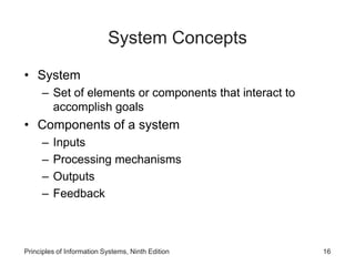 System Concepts
• System
– Set of elements or components that interact to
accomplish goals
• Components of a system
– Inputs
– Processing mechanisms
– Outputs
– Feedback
Principles of Information Systems, Ninth Edition 16
 