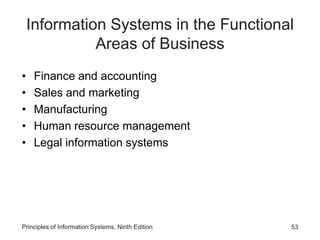 Information Systems in the Functional
Areas of Business
• Finance and accounting
• Sales and marketing
• Manufacturing
• Human resource management
• Legal information systems
Principles of Information Systems, Ninth Edition 53
 
