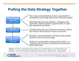Putting the Data Strategy Together
Get on the same
page with
business partners

Measure
Business Value

Develop a holistic
solution and
approach

Get a true understanding of your organization’s
competitive advantage and current business goals
Working with business leaders, managers and
operators, define specific opportunities to meet
the organizational goals
Collaborating with your business partners, define
the metrics that measure levels of success
Develop a comprehensive solution using people,
process, data and technology
Outline an achievable implementation plan in a
roadmap with timelines, milestones and level of
effort estimates

Note: For many organizations this requires a transformation in how they think and
operate – this is the greatest challenge in becoming a ‘data-driven’ organization
11
Copyright 2014 by Data Blueprint

 