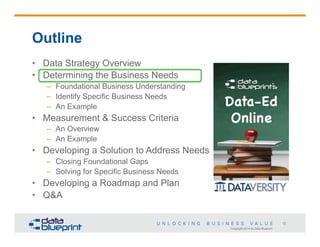 Outline
•  Data Strategy Overview
•  Determining the Business Needs
–  Foundational Business Understanding
–  Identify Specific Business Needs
–  An Example

•  Measurement & Success Criteria
–  An Overview
–  An Example

•  Developing a Solution to Address Needs
–  Closing Foundational Gaps
–  Solving for Specific Business Needs

•  Developing a Roadmap and Plan
•  Q&A
12
Copyright 2014 by Data Blueprint

 