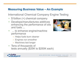 Measuring Business Value – An Example
International Chemical Company Engine Testing
•  $1billion (+) chemical company
•  Develops/manufactures additives
enhancing the performance of oils
and fuels ...
•  ... to enhance engine/machine
performance
–  Helps fuels burn cleaner
–  Engines run smoother
–  Machines last longer

•  Tens of thousands of
tests annually ($25K to $250K each)
25
Copyright 2014 by Data Blueprint

 