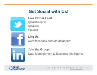 Get Social with Us!
Live Twitter Feed
@datablueprint
@paiken
#dataed

Like Us
www.facebook.com/datablueprint
Join the Group
Data Management & Business Intelligence

3
Copyright 2014 by Data Blueprint

 