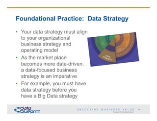 Foundational Practice: Data Strategy
•  Your data strategy must align
to your organizational
business strategy and
operating model
•  As the market place
becomes more data-driven,
a data-focused business
strategy is an imperative
•  For example, you must have
data strategy before you
have a Big Data strategy
40
Copyright 2014 by Data Blueprint

 