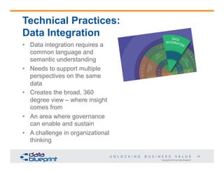 Technical Practices:
Data Integration
•  Data integration requires a
common language and
semantic understanding
•  Needs to support multiple
perspectives on the same
data
•  Creates the broad, 360
degree view – where insight
comes from
•  An area where governance
can enable and sustain
•  A challenge in organizational
thinking
45
Copyright 2014 by Data Blueprint

 