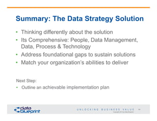 Summary: The Data Strategy Solution
•  Thinking differently about the solution
•  Its Comprehensive: People, Data Management,
Data, Process & Technology
•  Address foundational gaps to sustain solutions
•  Match your organization’s abilities to deliver
Next Step:
•  Outline an achievable implementation plan

54
Copyright 2014 by Data Blueprint

 