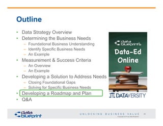 Outline
•  Data Strategy Overview
•  Determining the Business Needs
–  Foundational Business Understanding
–  Identify Specific Business Needs
–  An Example

•  Measurement & Success Criteria
–  An Overview
–  An Example

•  Developing a Solution to Address Needs
–  Closing Foundational Gaps
–  Solving for Specific Business Needs

•  Developing a Roadmap and Plan
•  Q&A
55
Copyright 2014 by Data Blueprint

 