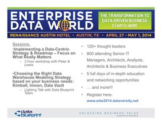 Sessions:
• Implementing a Data-Centric
Strategy & Roadmap – Focus on
What Really Matters
–  3 hour workshop with Peter &
Lewis

• Choosing the Right Data
Warehouse Modeling Strategy
based on your business needs:
Kimball, Inmon, Data Vault
–  Lighting Talk with Data Blueprint
Team

•  120+ thought leaders
•  800 attending Senior IT
Managers, Architects, Analysts,
Architects & Business Executives
•  5 full days of in-depth education
and networking opportunities
•  … and more!!!
•  Register here:
www.edw2014.dataversity.net

Copyright 2014 by Data Blueprint

 