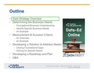 Outline
•  Data Strategy Overview
•  Determining the Business Needs
–  Foundational Business Understanding
–  Identify Specific Business Needs
–  An Example

•  Measurement & Success Criteria
–  An Overview
–  An Example

•  Developing a Solution to Address Needs
–  Closing Foundational Gaps
–  Solving for Specific Needs

•  Developing a Roadmap and Plan
•  Q&A
7
Copyright 2014 by Data Blueprint

 