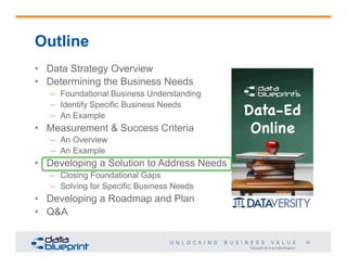 Outline
•  Data Strategy Overview
•  Determining the Business Needs
–  Foundational Business Understanding
–  Identify Specific Business Needs
–  An Example

•  Measurement & Success Criteria
–  An Overview
–  An Example

•  Developing a Solution to Address Needs
–  Closing Foundational Gaps
–  Solving for Specific Business Needs

•  Developing a Roadmap and Plan
•  Q&A
30
Copyright 2014 by Data Blueprint

 