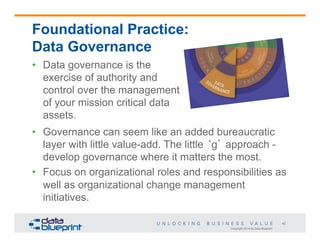 Foundational Practice:
Data Governance
•  Data governance is the
exercise of authority and
control over the management
of your mission critical data
assets.
•  Governance can seem like an added bureaucratic
layer with little value-add. The little ‘g’ approach develop governance where it matters the most.
•  Focus on organizational roles and responsibilities as
well as organizational change management
initiatives.
42
Copyright 2014 by Data Blueprint

 
