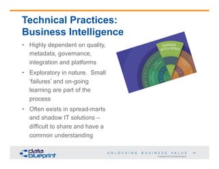 Technical Practices:
Business Intelligence
•  Highly dependent on quality,
metadata, governance,
integration and platforms
•  Exploratory in nature. Small
‘failures’ and on-going
learning are part of the
process
•  Often exists in spread-marts
and shadow IT solutions –
difficult to share and have a
common understanding
48
Copyright 2014 by Data Blueprint

 