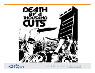 53
Copyright 2014 by Data Blueprint

 