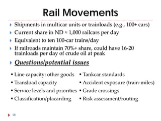 Rail Movements







Shipments in multicar units or trainloads (e.g., 100+ cars)
Current share in ND ≈ 1,000 railcars per day
Equivalent to ten 100-car trains/day
If railroads maintain 70%+ share, could have 16-20
trainloads per day of crude oil at peak

Questions/potential issues

 Line capacity: other goods  Tankcar standards
 Transload capacity

 Accident exposure (train-miles)

 Service levels and priorities  Grade crossings
 Classification/placarding
18

 Risk assessment/routing

 