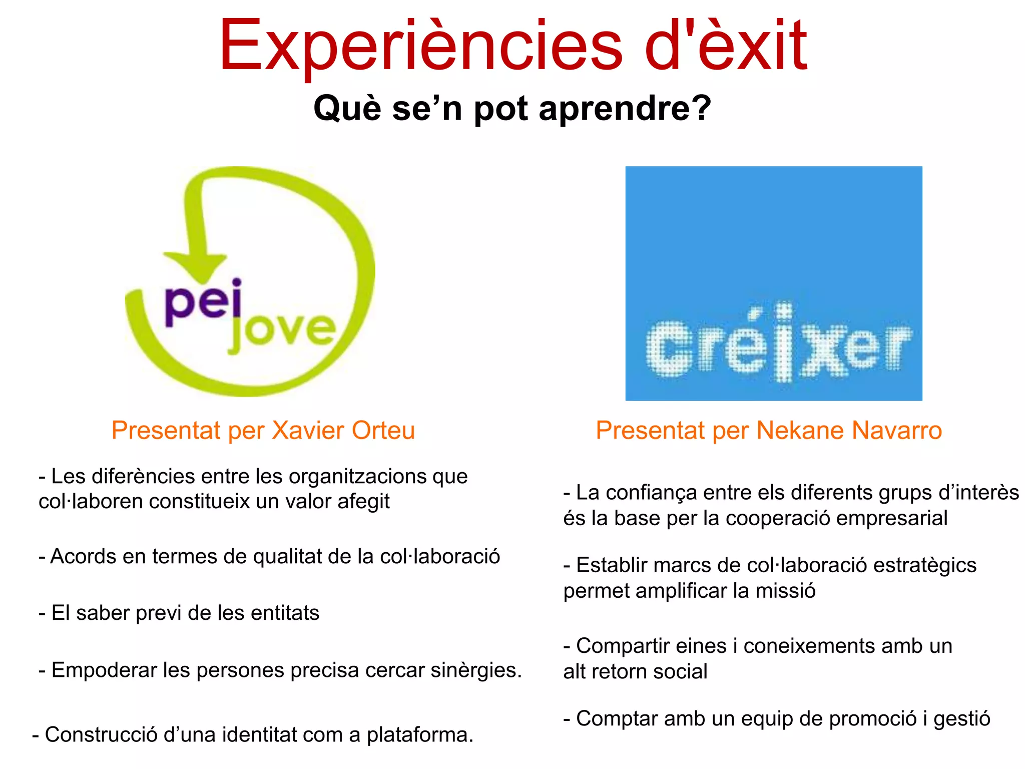 Experiències d'èxit
Què se’n pot aprendre?

Presentat per Xavier Orteu
- Les diferències entre les organitzacions que
col·laboren constitueix un valor afegit
- Acords en termes de qualitat de la col·laboració

Presentat per Nekane Navarro
- La confiança entre els diferents grups d’interès
és la base per la cooperació empresarial
- Establir marcs de col·laboració estratègics
permet amplificar la missió

- El saber previ de les entitats
- Empoderar les persones precisa cercar sinèrgies.
- Construcció d’una identitat com a plataforma.

- Compartir eines i coneixements amb un
alt retorn social
- Comptar amb un equip de promoció i gestió

 