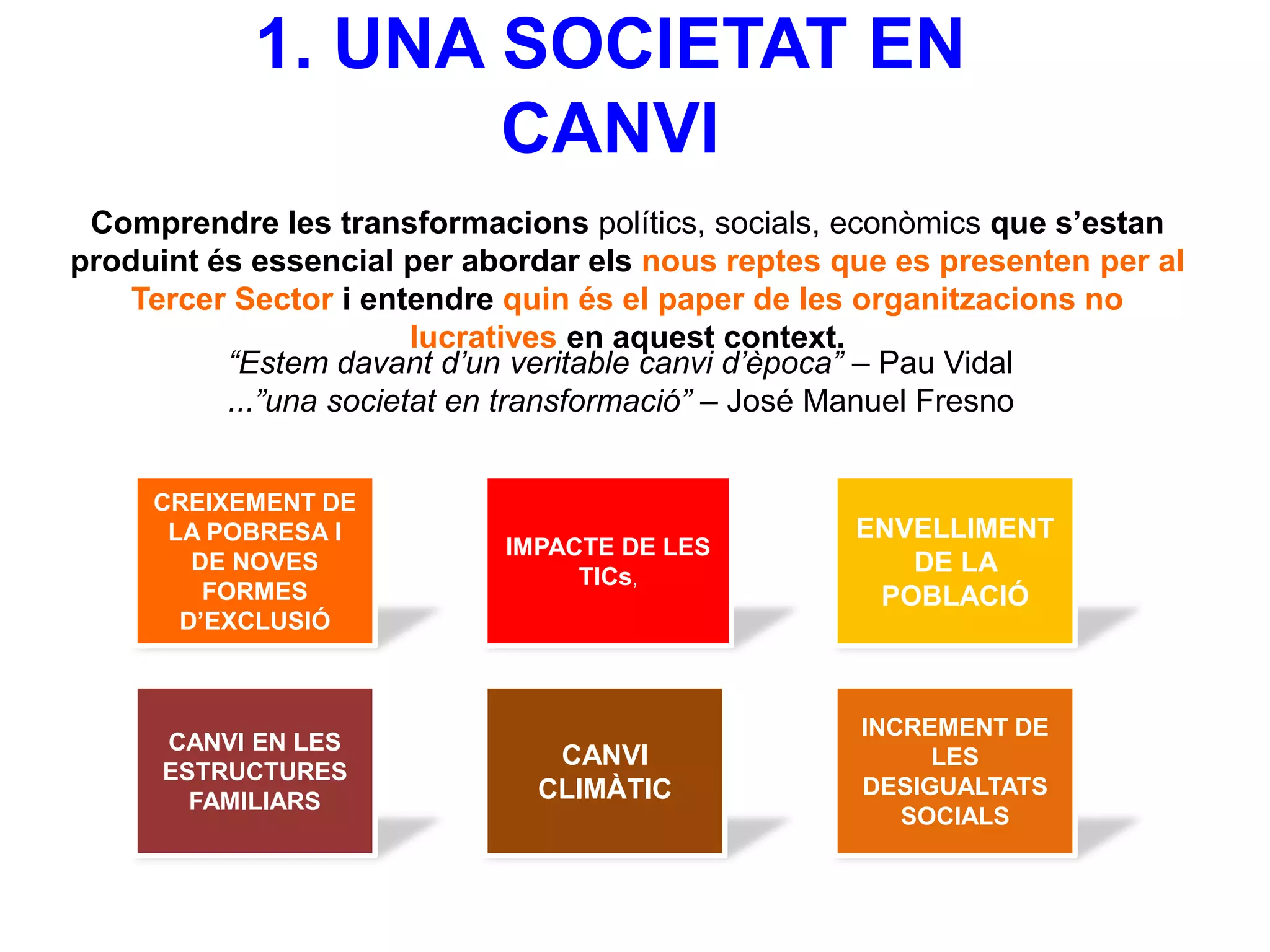 1. UNA SOCIETAT EN
CANVI
Comprendre les transformacions polítics, socials, econòmics que s’estan
produint és essencial per abordar els nous reptes que es presenten per al
Tercer Sector i entendre quin és el paper de les organitzacions no
lucratives en aquest context.
“Estem davant d‟un veritable canvi d‟època” – Pau Vidal
...”una societat en transformació” – José Manuel Fresno
CREIXEMENT DE
LA POBRESA I
DE NOVES
FORMES
D’EXCLUSIÓ

CANVI EN LES
ESTRUCTURES
FAMILIARS

IMPACTE DE LES
TICs,

ENVELLIMENT
DE LA
POBLACIÓ

CANVI
CLIMÀTIC

INCREMENT DE
LES
DESIGUALTATS
SOCIALS

 