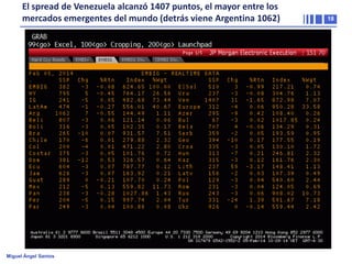 El spread de Venezuela alcanzó 1407 puntos, el mayor entre los
mercados emergentes del mundo (detrás viene Argentina 1062)

Miguel Ángel Santos

18

 