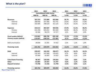 What is the plan?

Miguel Ángel Santos

8

8

 