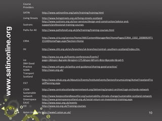 Course
Providers
http://www.satinonline.org/satin/training/training.html

Living Streets
Sustrans

www.satinonline.org

SATIN

http://www.livingstreets.org.uk/living-streets-scotland
http://www.sustrans.org.uk/our-services/design-and-construction/advice-andsupport/professional-training-courses

Paths for All

http://www.pathsforall.org.uk/pfa/training/training-courses.html

CIRIA

http://www.ciria.org/service/Home/AM/ContentManagerNet/HomePages/CIRIA_1502_20080929T1
15140HomePage.aspx?Section=Home

iht

http://www.ciht.org.uk/en/branches/uk-branches/central--southern-scotland/index.cfm

ice
SNH Good
Practice
SOAN
Transport
Scotland
CILT
CSGN
Sustainable
network
Greenspace
EAUC
ICE

http://www.ice.org.uk/Events-conferences/Events?
page=1&topic=&grade=&region=175,&type=&from=&to=&pcode=&rad=5
http://www.snh.gov.uk/policy-and-guidance/sharing-good-practice/
http://soan.org.uk/
http://www.ciltuk.org.uk/AboutUs/Events/InstituteEvents/SectorsForumsListing/ActiveTravelandTra
velPlanning.aspx
http://www.centralscotlandgreennetwork.org/delivering/project-archive/csgn-orchards-network
http://www.keepscotlandbeautiful.org/sustainability-climate-change/sustainable-scotland-network
http://www.greenspacescotland.org.uk/social-return-on-investment-training.aspx
http://www.eauc.org.uk/events
http://www.ice.org.uk/Training-courses

Aston University http://www1.aston.ac.uk/

10

 