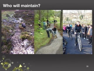 Who will maintain?

35

 