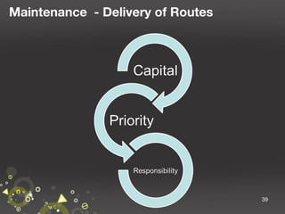 Maintenance - Delivery of Routes

39

 