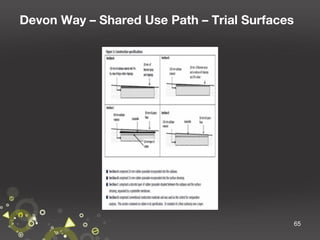 Devon Way – Shared Use Path – Trial Surfaces

65

 