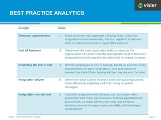 The Insider's Guide to Workforce Analytics | PPTX