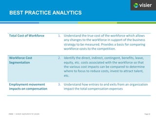 The Insider's Guide to Workforce Analytics | PPTX