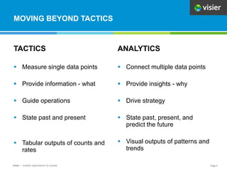 The Insider's Guide to Workforce Analytics | PPTX