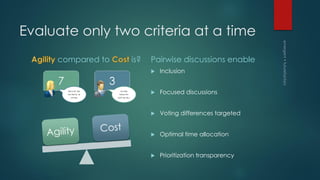 Collaborative Prioritization | PDF