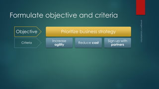 Collaborative Prioritization | PDF