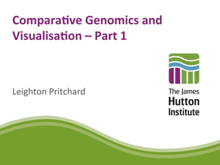 Compara've	
  Genomics	
  and	
  
Visualisa'on	
  –	
  Part	
  1	
  
Leighton	
  Pritchard	
  
 