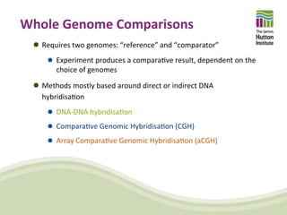 Comparative Genomics and Visualisation - Part 1 | PDF
