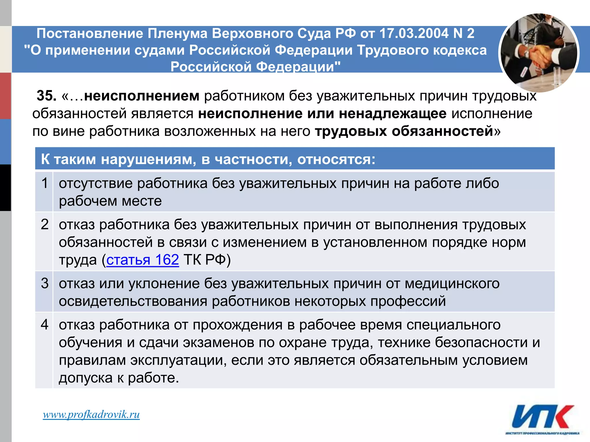 35. «…неисполнением работником без уважительных причин трудовых
обязанностей является неисполнение или ненадлежащее исполнение
по вине работника возложенных на него трудовых обязанностей»
К таким нарушениям, в частности, относятся:
1 отсутствие работника без уважительных причин на работе либо
рабочем месте
2 отказ работника без уважительных причин от выполнения трудовых
обязанностей в связи с изменением в установленном порядке норм
труда (статья 162 ТК РФ)
3 отказ или уклонение без уважительных причин от медицинского
освидетельствования работников некоторых профессий
4 отказ работника от прохождения в рабочее время специального
обучения и сдачи экзаменов по охране труда, технике безопасности и
правилам эксплуатации, если это является обязательным условием
допуска к работе.
Постановление Пленума Верховного Суда РФ от 17.03.2004 N 2
"О применении судами Российской Федерации Трудового кодекса
Российской Федерации"
www.profkadrovik.ru
 