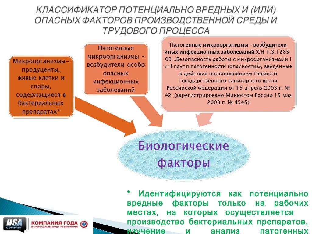 Когда осуществляется производство работы. Когда осуществляется производство работы. Управление организацией осуществляется посредством составления и. Когда осуществляется производство работы. Бухалков м и внутрифирменное планирование.