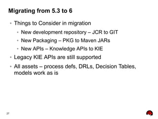 27
Migrating from 5.3 to 6
● Things to Consider in migration
● New development repository – JCR to GIT
● New Packaging – PKG to Maven JARs
● New APIs – Knowledge APIs to KIE
● Legacy KIE APIs are still supported
● All assets – process defs, DRLs, Decision Tables,
models work as is
 