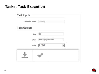 33
Tasks: Task Execution
 